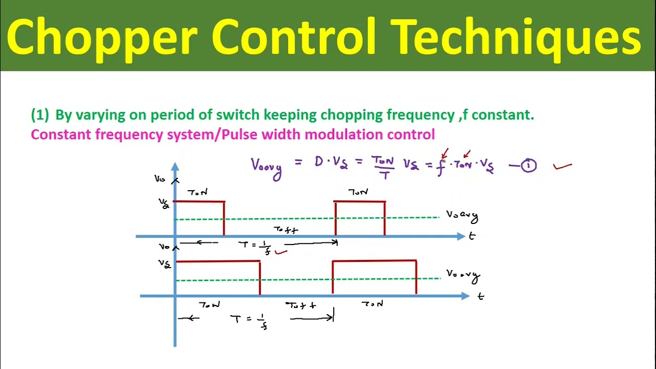 DC Chopper Control Techniques