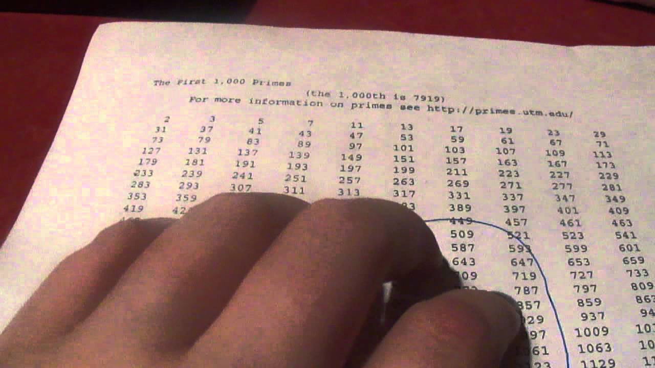 Prime numbers up to 1000- asmr