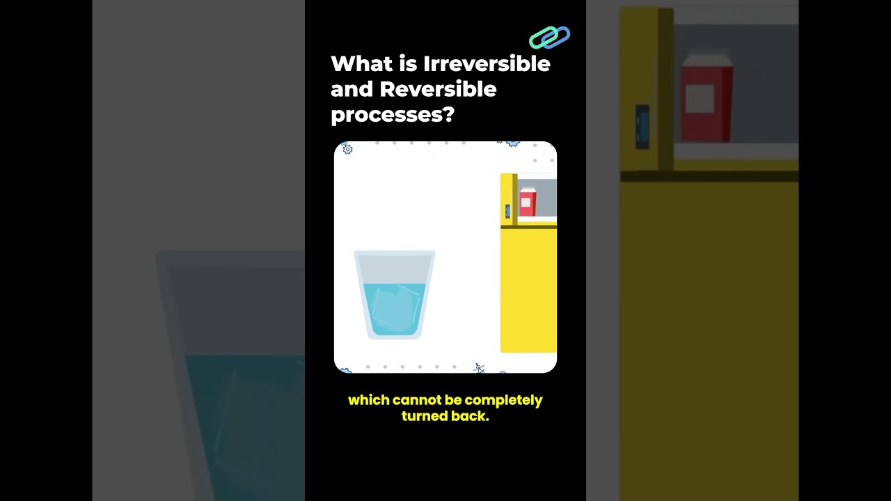 What is Irreversible and Reversible processes?