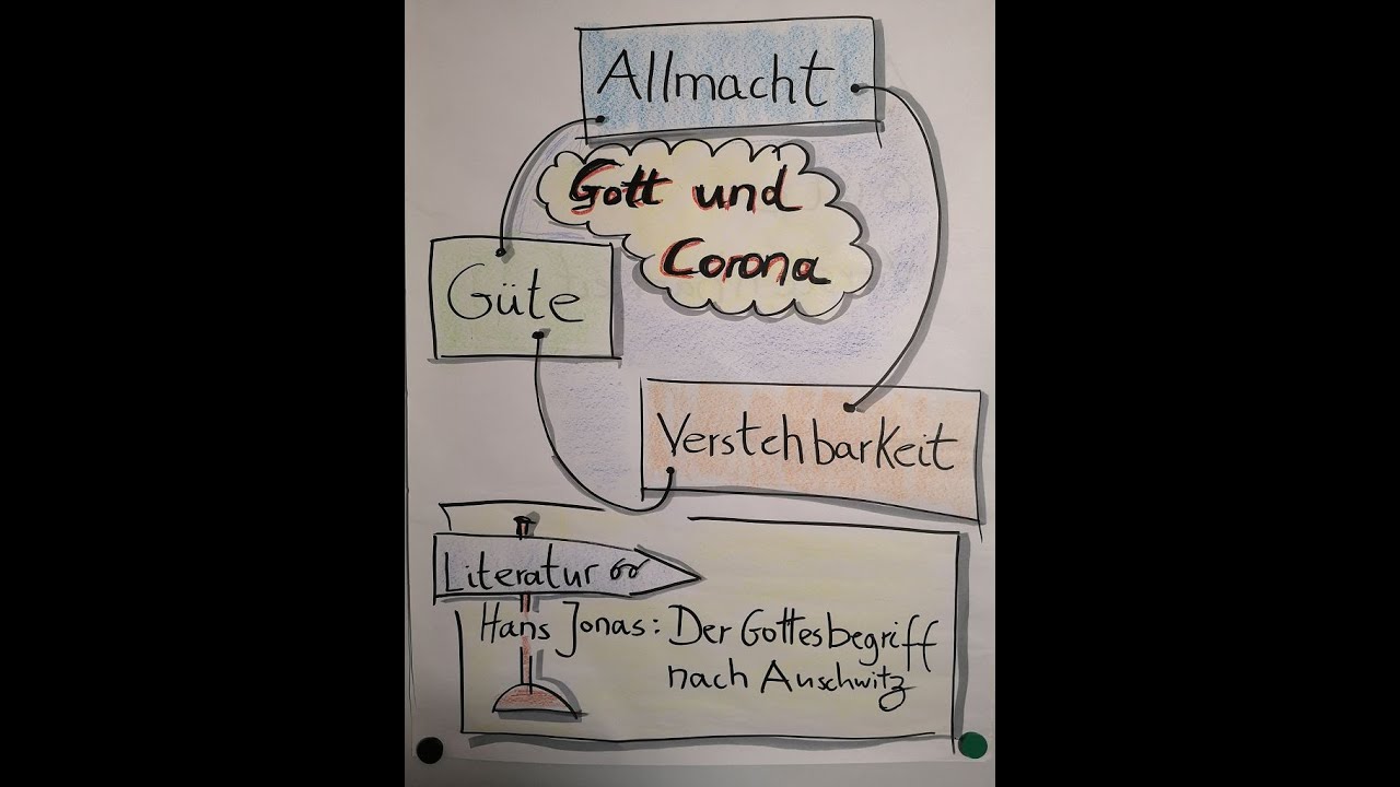 Gespr&auml;ch im Pfarrhaus (26) - Gott und Corona