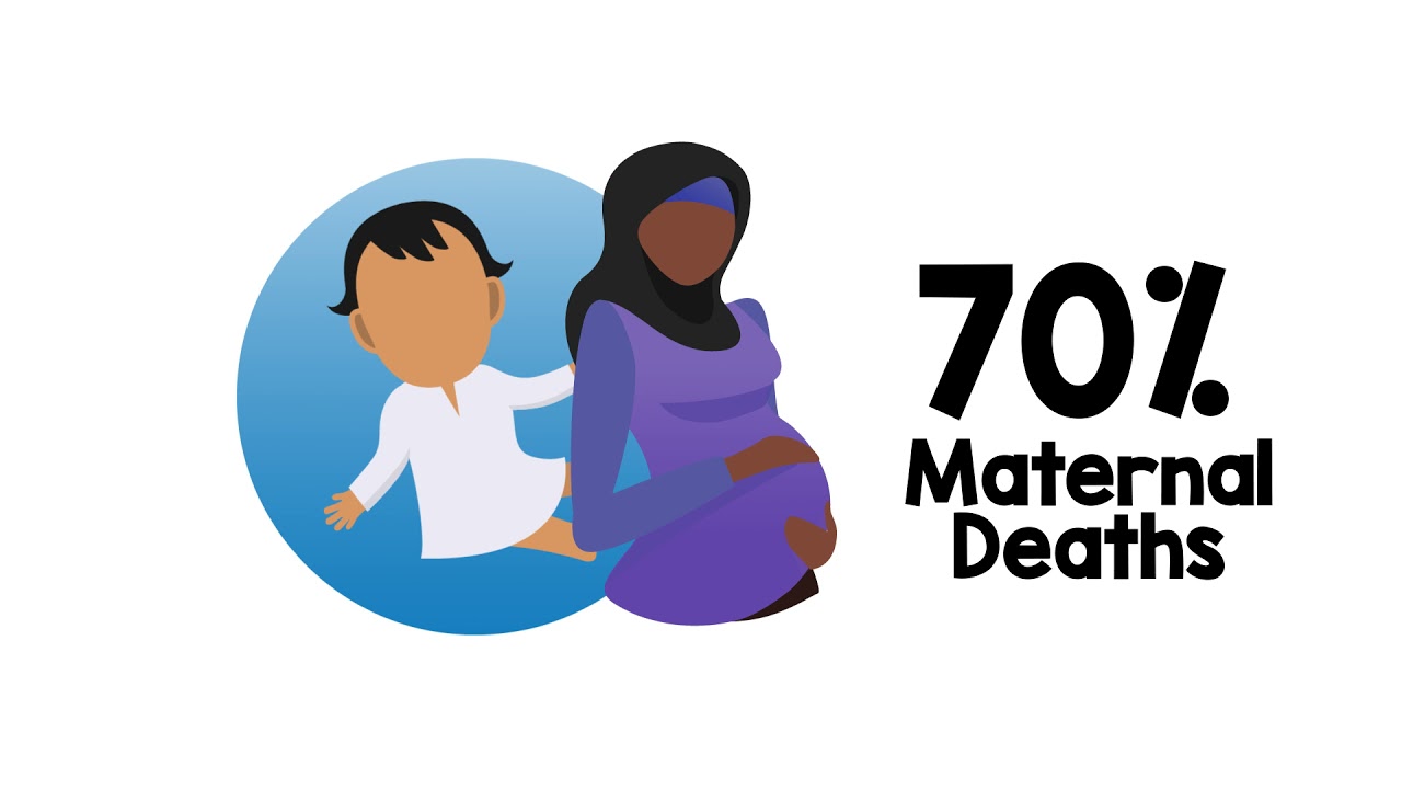 Introductory Video: Report of the Commission on Social Determinants of Health in EMR 2021