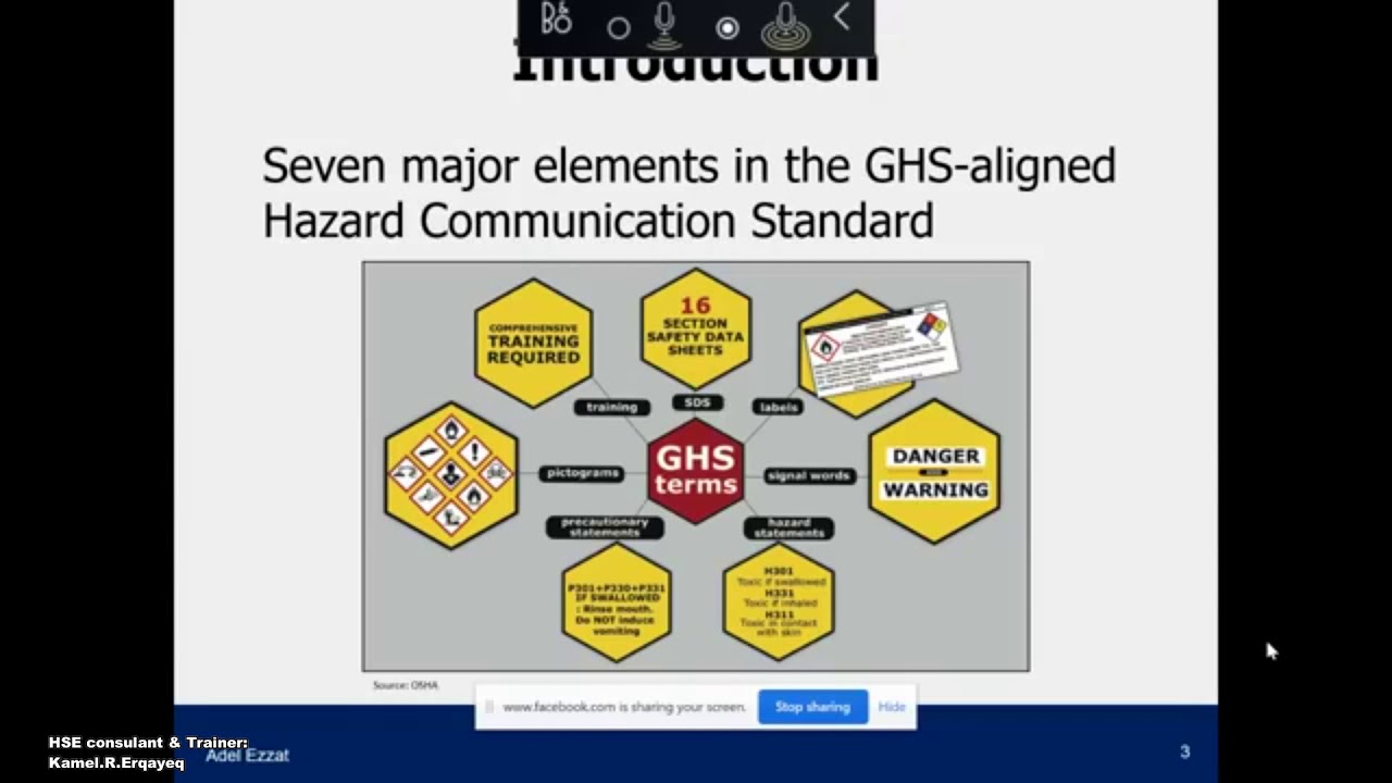 ▪️Hazard Communication▪️GHS-HazCom
