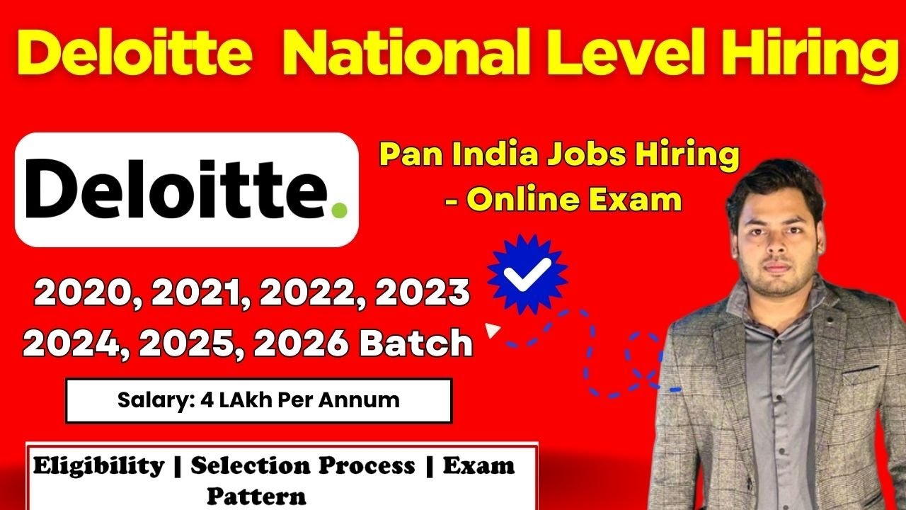 🔥Ogłoszono nab&oacute;r do Deloitte NLA | Deloitte Off Campus Drive na lata 2026, 2025, 2024&ndash;2020