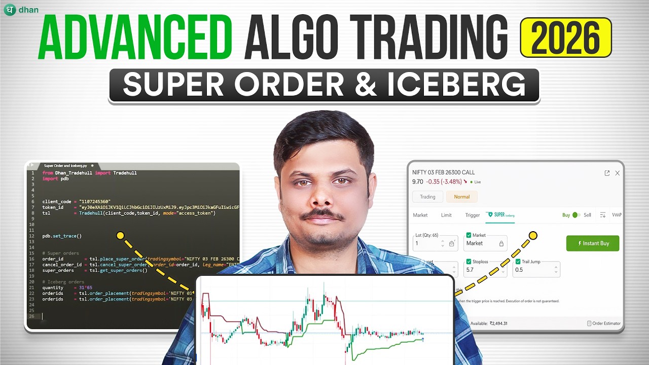Advanced Algo Trading 2026 | Super Order & Iceberg Execution Strategy