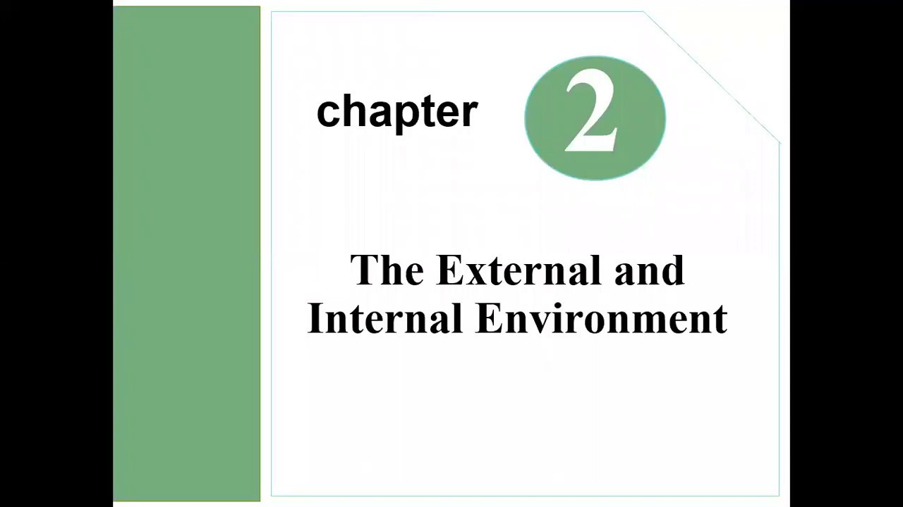 External and Internal Environments of Organization