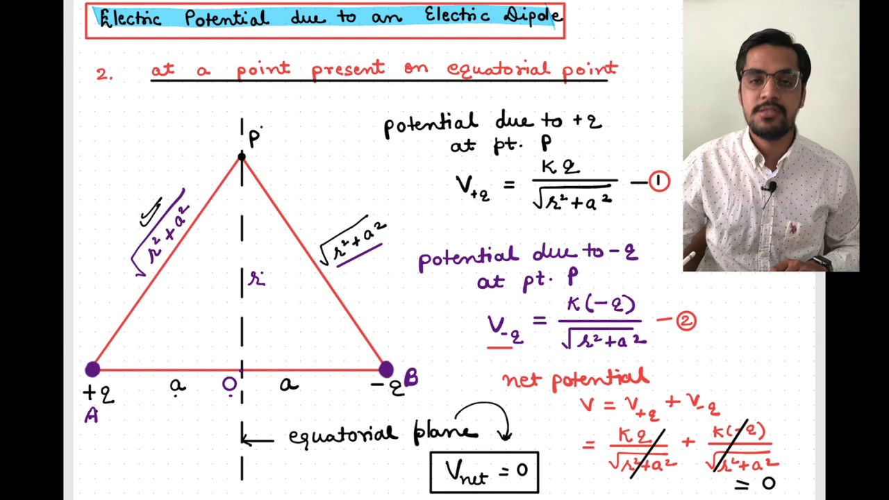 electric potential due to  an electric dipole on equatorial plane
