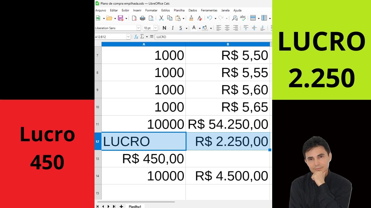 De R$ 450 para R$ 4.500: Como Escalar o Lucro com Risco Controlado?