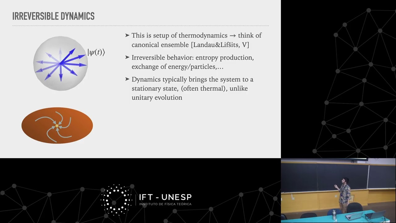 Martino Stefanini: Open quantum systems and the Lindblad master equation