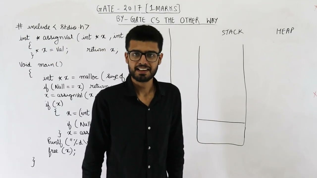 Gate 2017 pyq C Programming | Consider the following C code:int * assignval (int *x, int val){*x...}