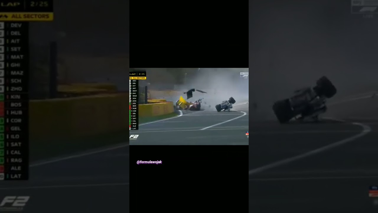 Anthoine Hubert's Horrible Crash At The 2019 F2 Belgian Grand Prix #f1 #formula1 #shorts