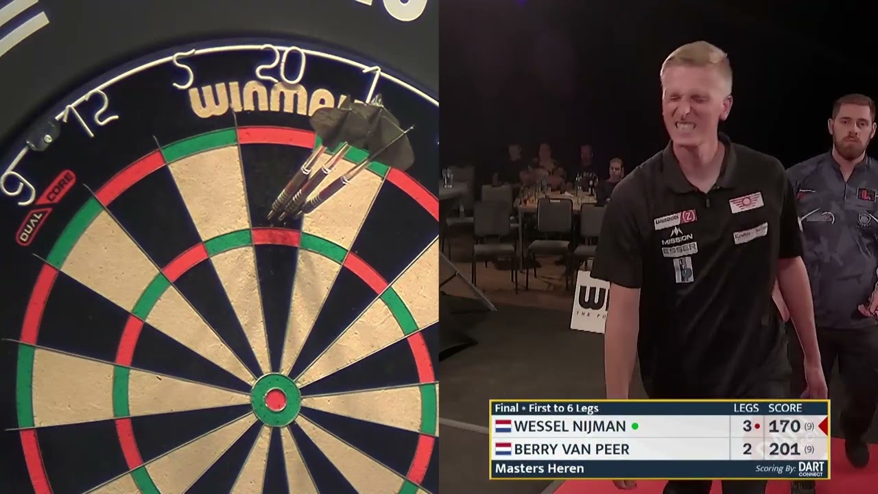 Herenfinale | NDB Masters seizoen 2022-2023