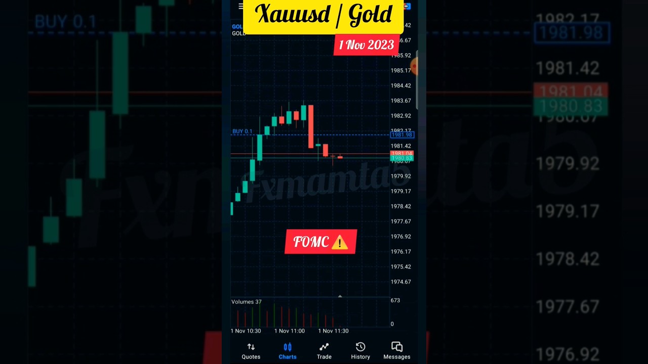 FOMC Live News XAUUSD GOLD Trading 📈 || 01/11/2023 || #forex #xauusd #fxmamta5 #trading #gold  #fx