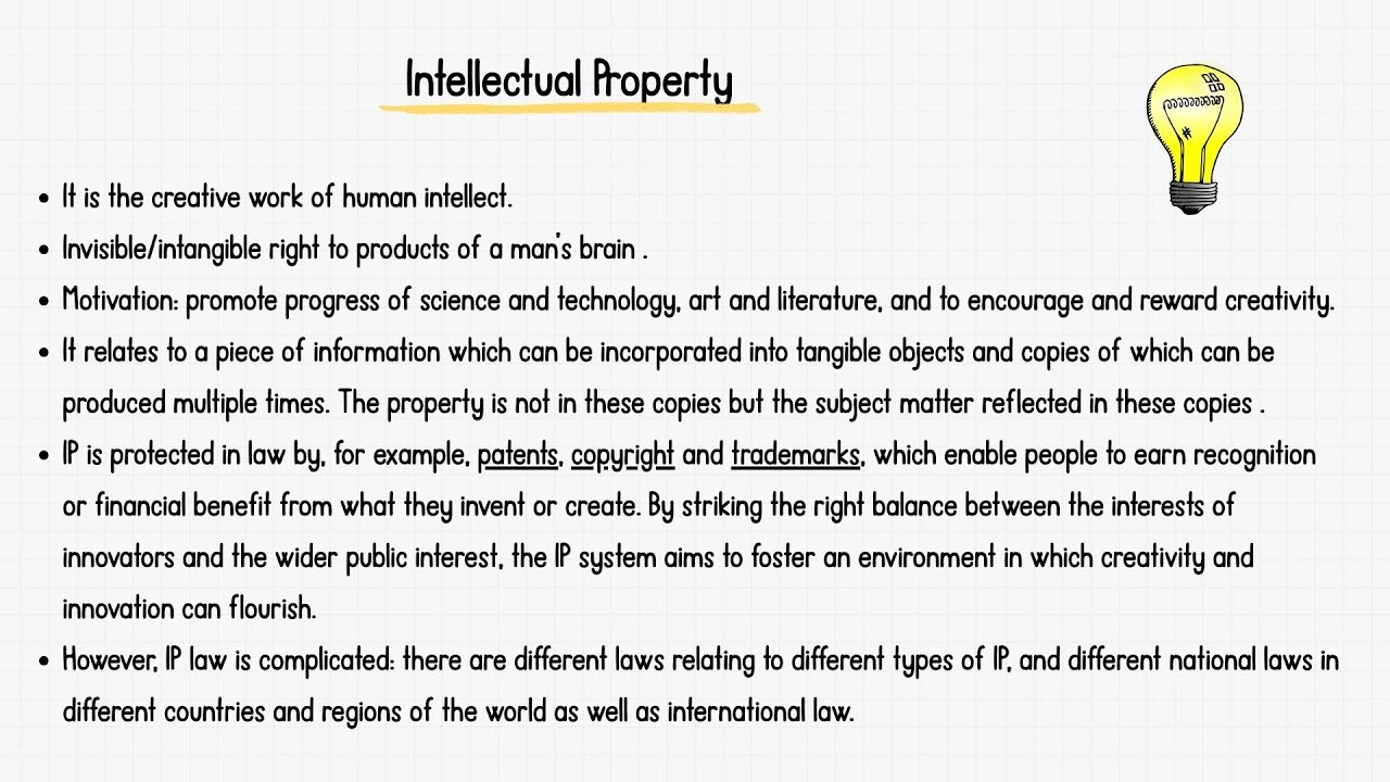 Intellectual property rights | Meaning | Types
