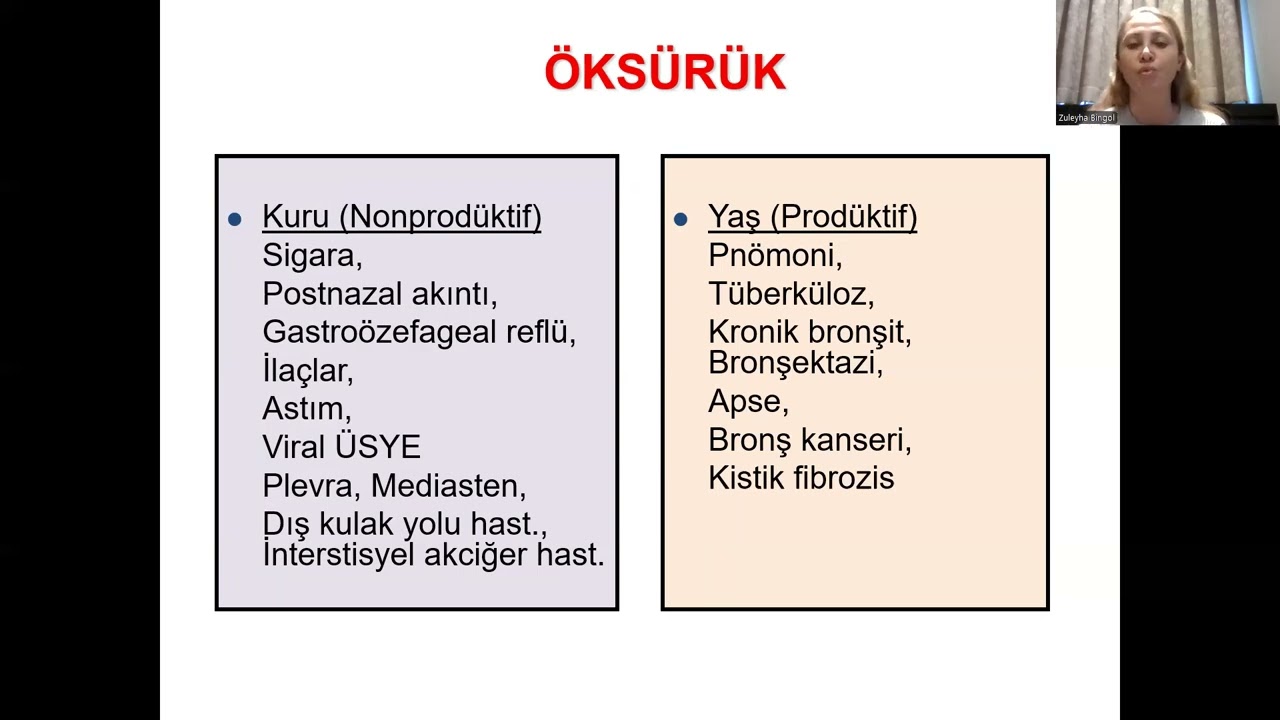 Öksürük Dr Züleyha Bingöl