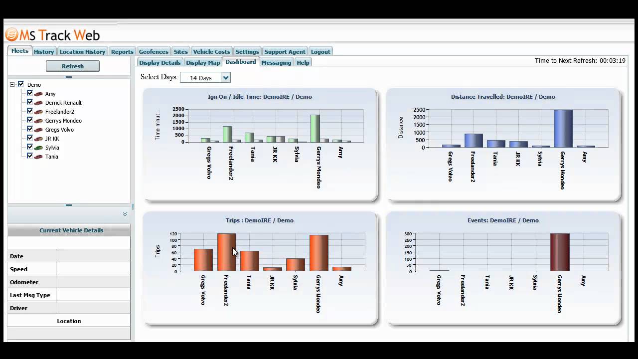 GPS Vehicle tracking Mobil-i MSTrack Web Dashboard