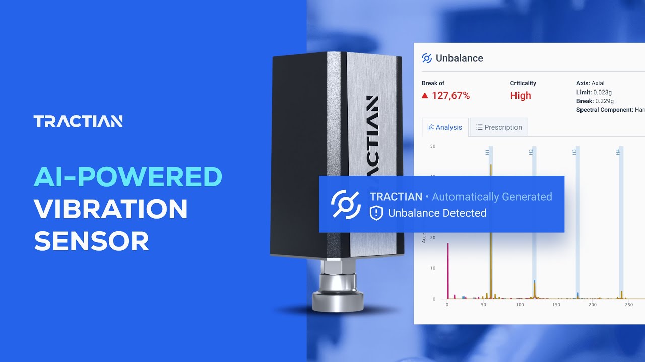Smart Trac: система искусственного интеллекта для прогнозного/зависимого от состояния мониторинга...
