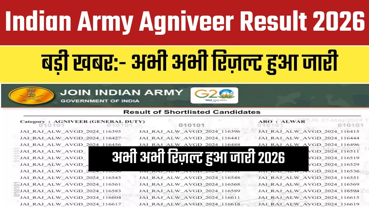 Indian Army Agniveer Result 2026 OUT🔴army Agniveer Result 2026 kaise check kare🔴army agniveer result