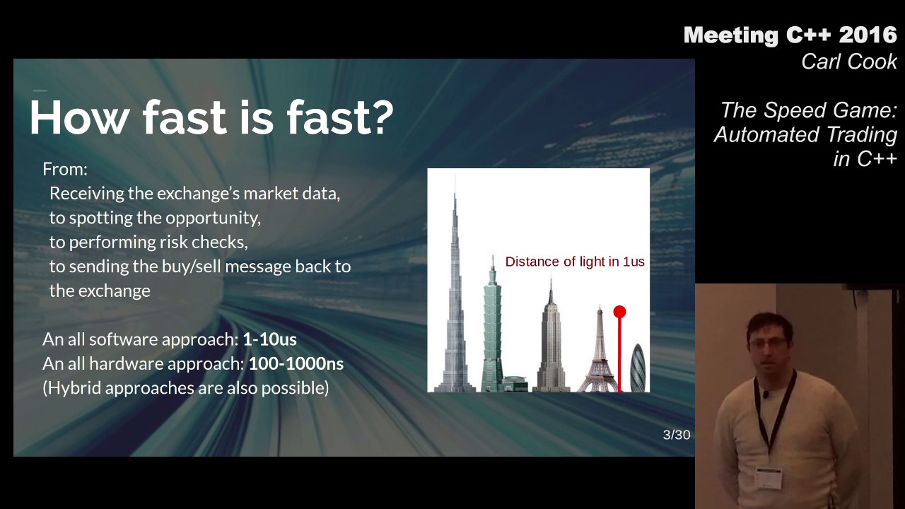 The Speed Game: Automated Trading Systems in C++ - Carl Cook - Meeting C++ 2016