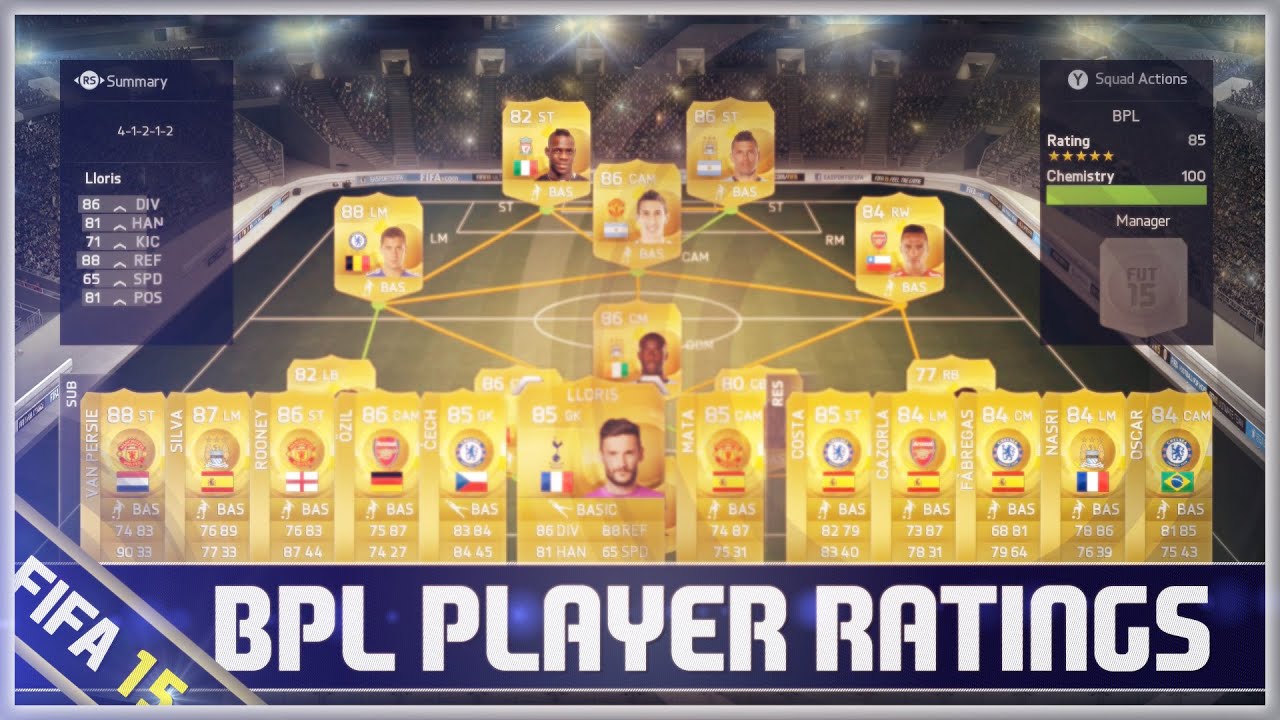 FIFA 15 BPL Player Ratings