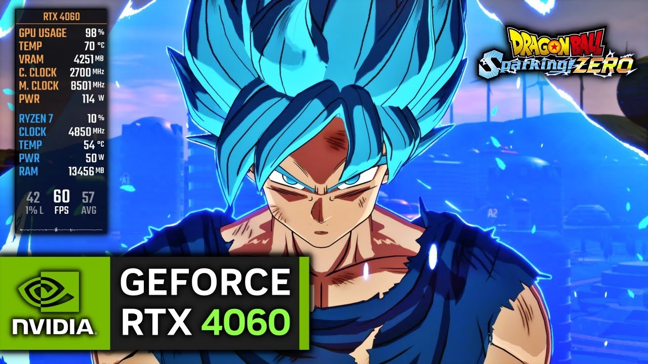 RTX 4060 on Dragon Ball Sparking Zero | PC Performance Test