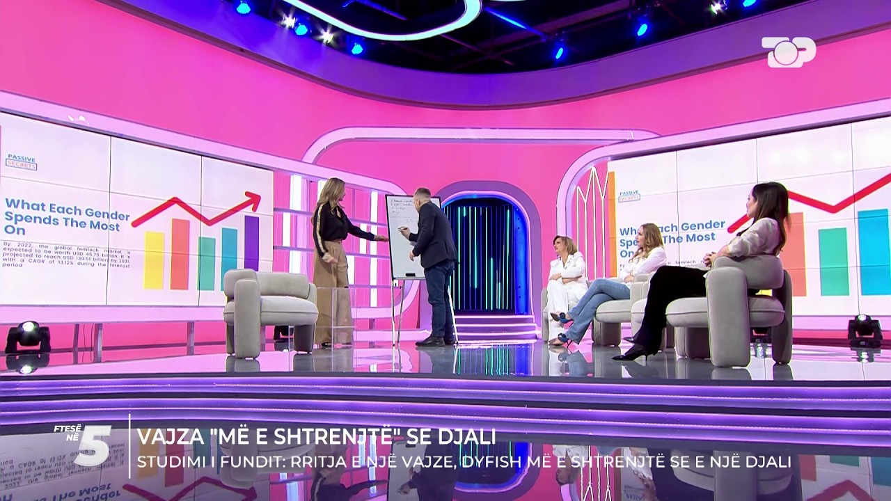 Ermira nuk kursehet: Hundët të gjitha njësoj, është kthyer në trend ta bësh! - Ftesë në 5, Pjesa 2