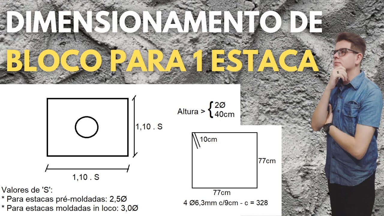 DIMENSIONAMENTO DE BLOCO DE 1 ESTACA
