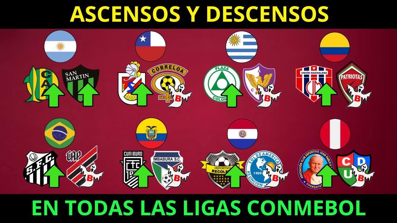 Los ASCENSOS y DESCENSOS en las LIGAS de SUDAMERICA para 2025