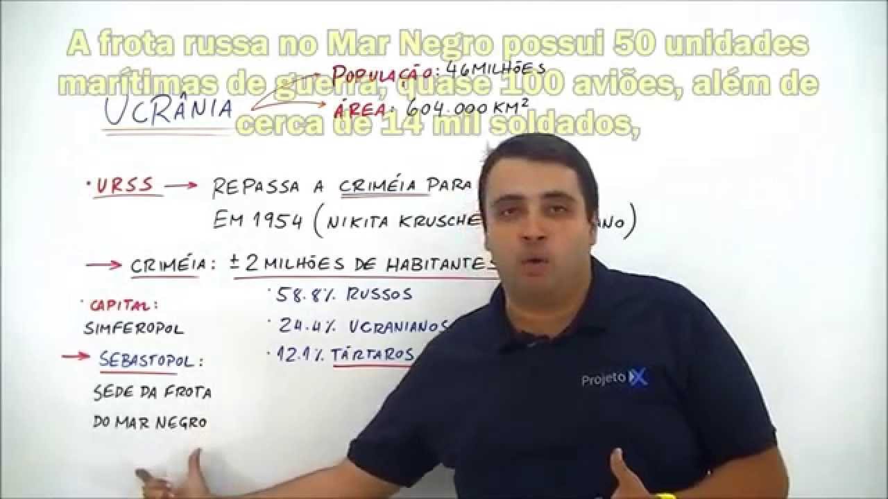 X da Atualidade   A Questão da Ucrânia