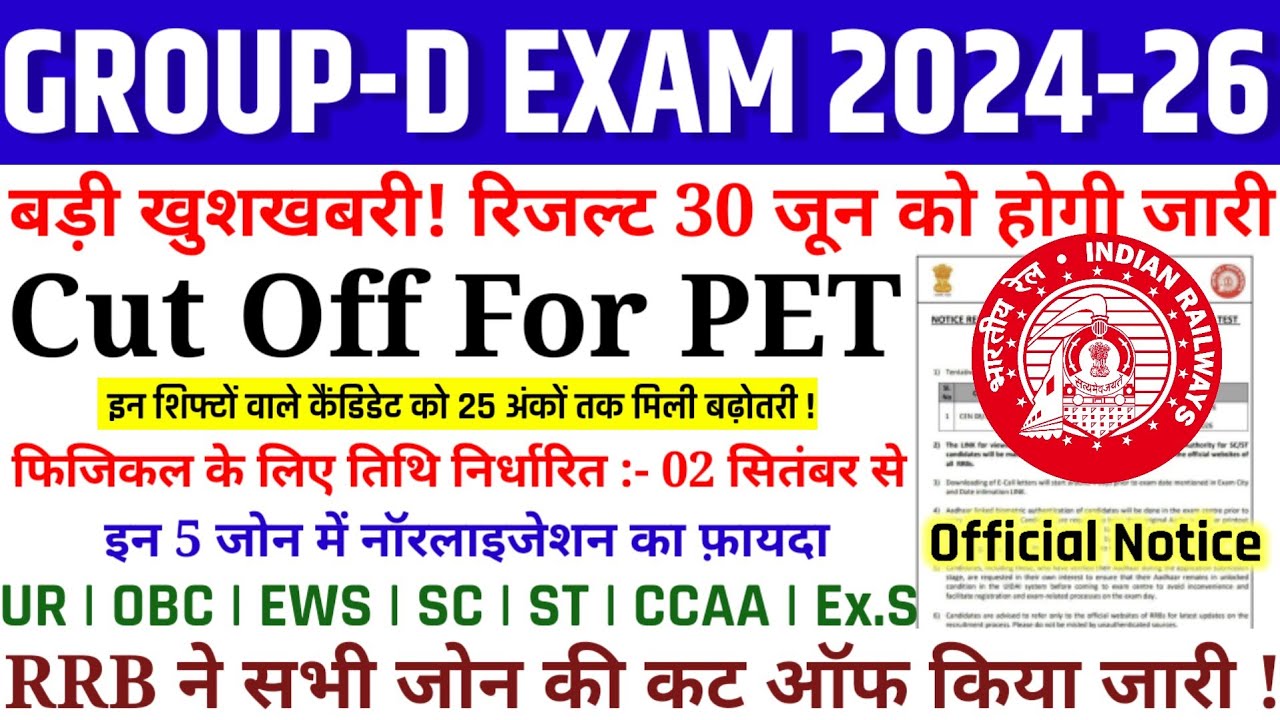 बड़ी खुशखबरी🔥| RRB GROUP D RESULT NOTICE OUT | GROUP D CUT OFF OUT | GROUP D ZONE WISE CUT OFF 