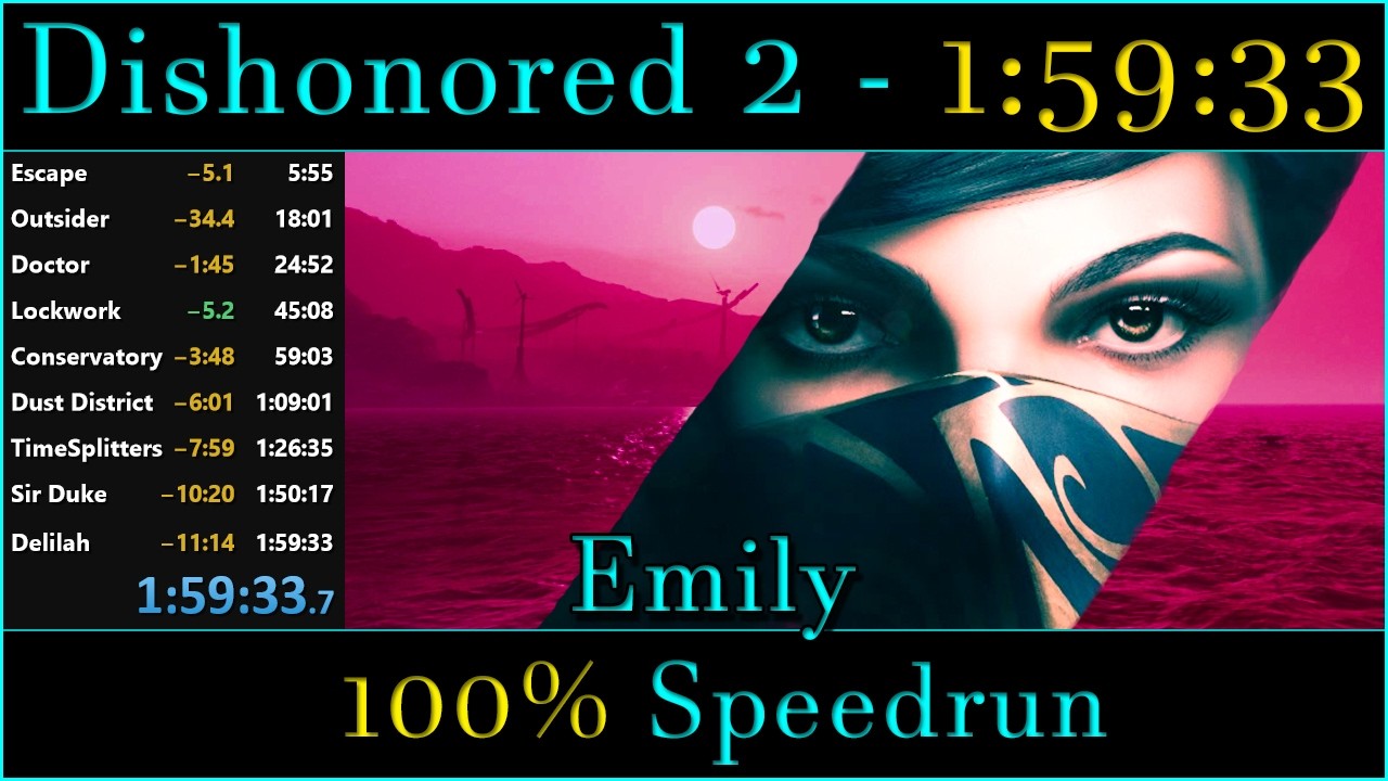 Dishonored 2 - Emily 100% Speedrun 1:59:33 World Record