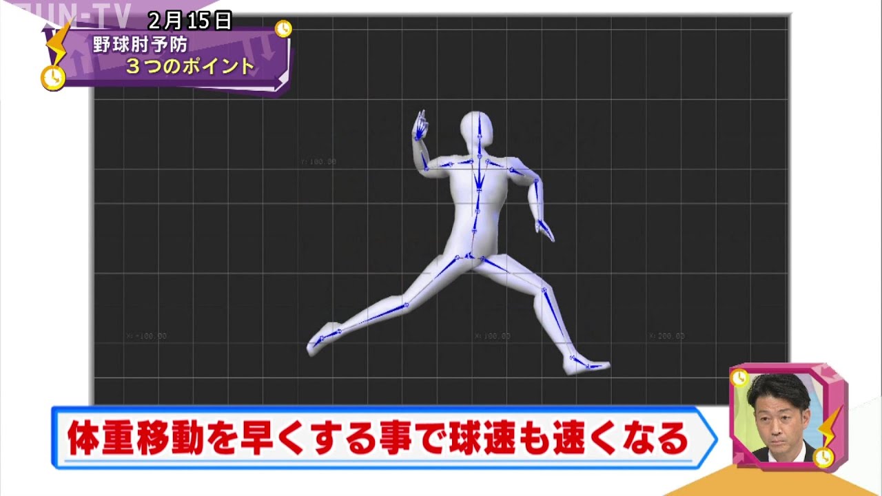 科学で防ぐ「野球肘」　たつの市の信原病院「バイオメカニクス研究所」