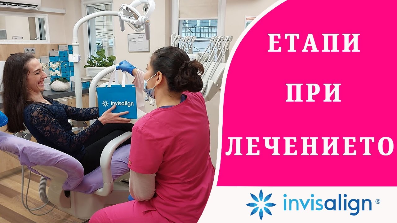 Етапи в лечението с алайнерите на Invisalign