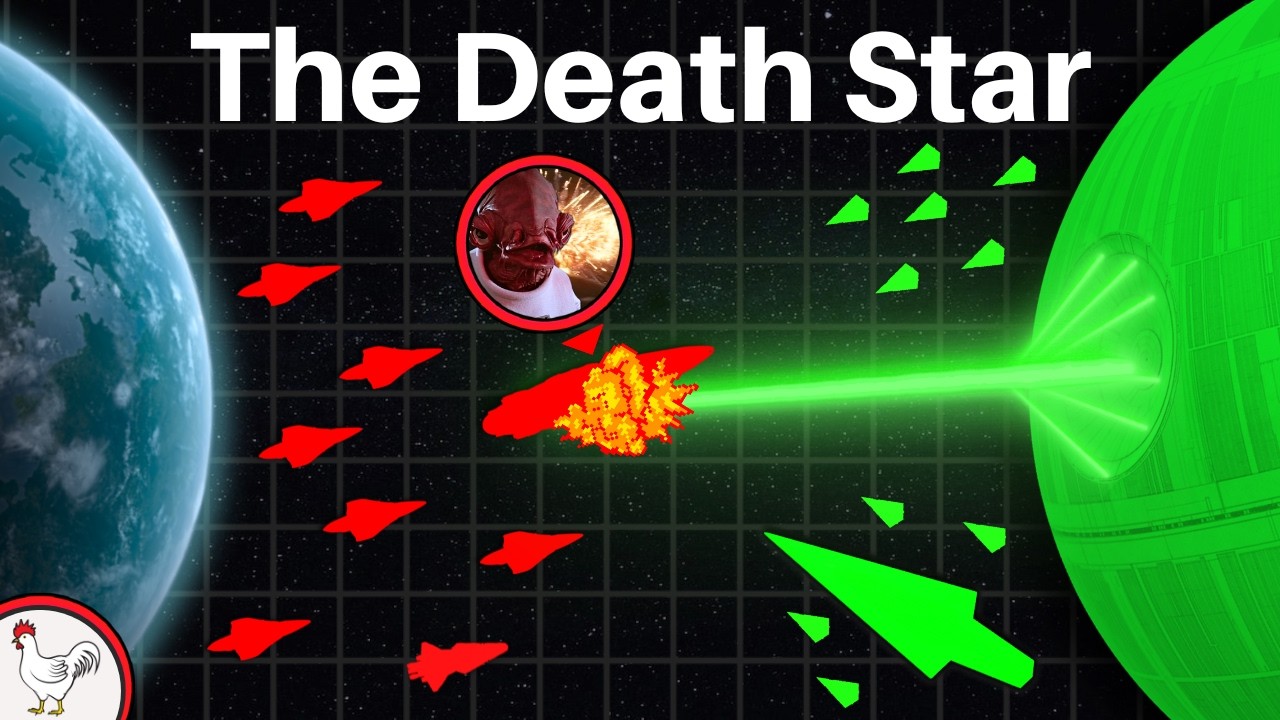 The Battle Of Endor – Star Wars: Empire At War, but it's realistic