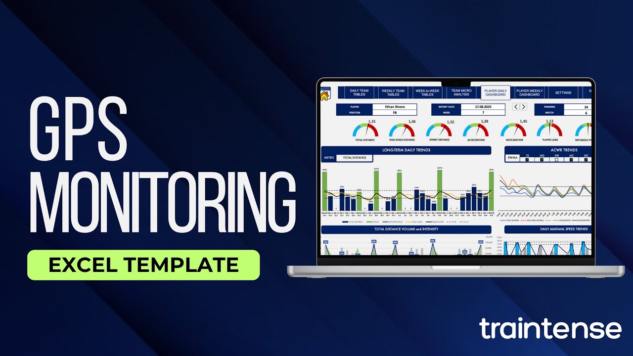 GPS Monitoring Excel Template for Team & Player Training Load Analysis
