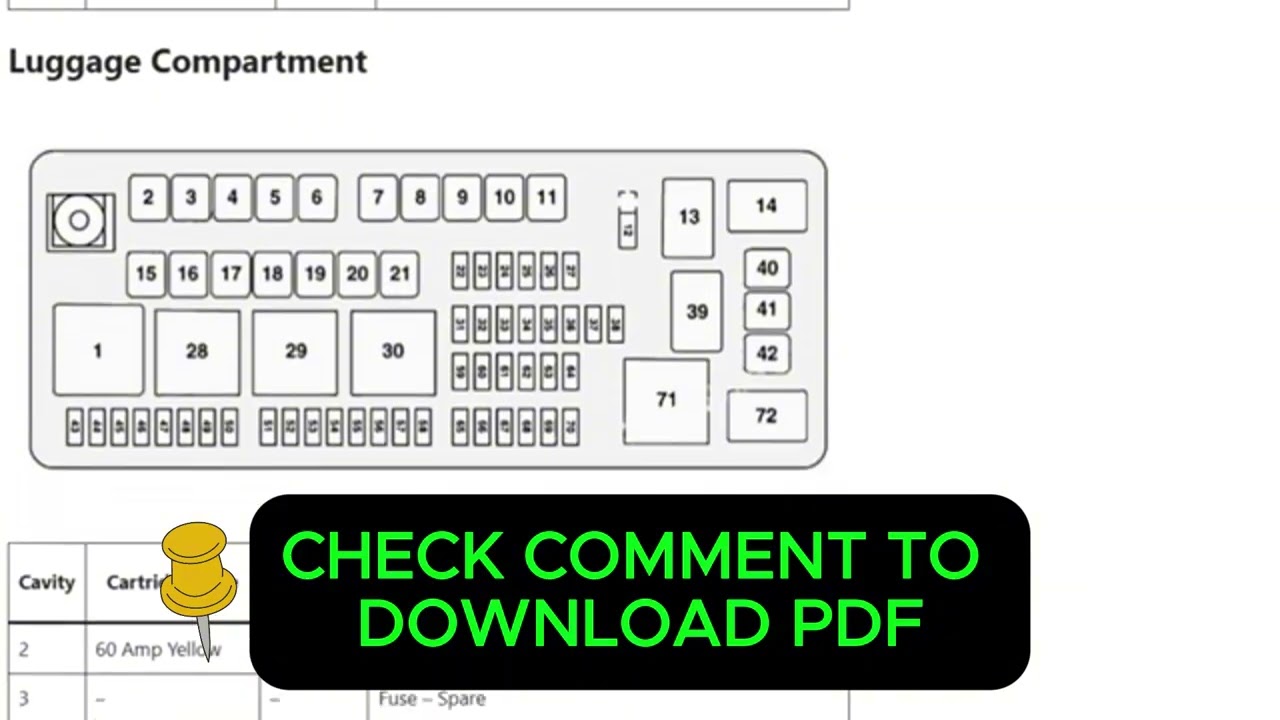 2019 Dodge Challenger Fuse Box Diagram