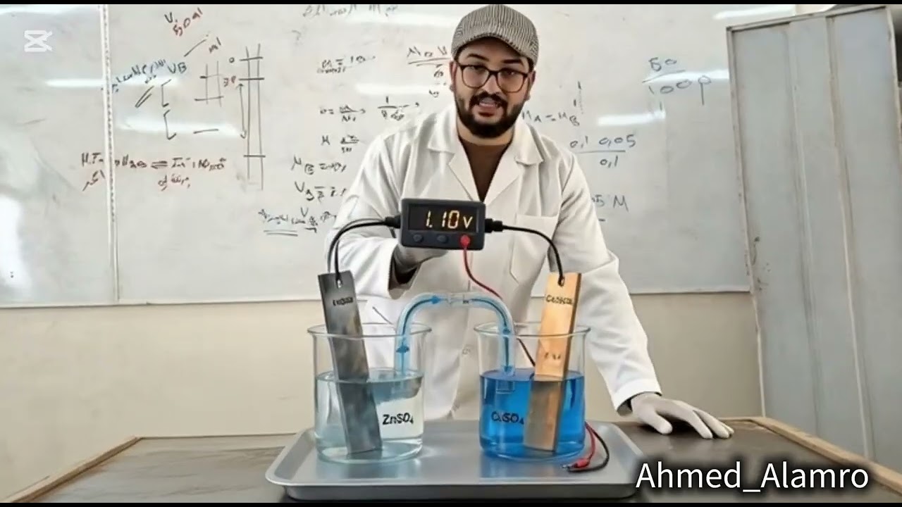مقدمة بسيطة عن الخلية الغلفانية 