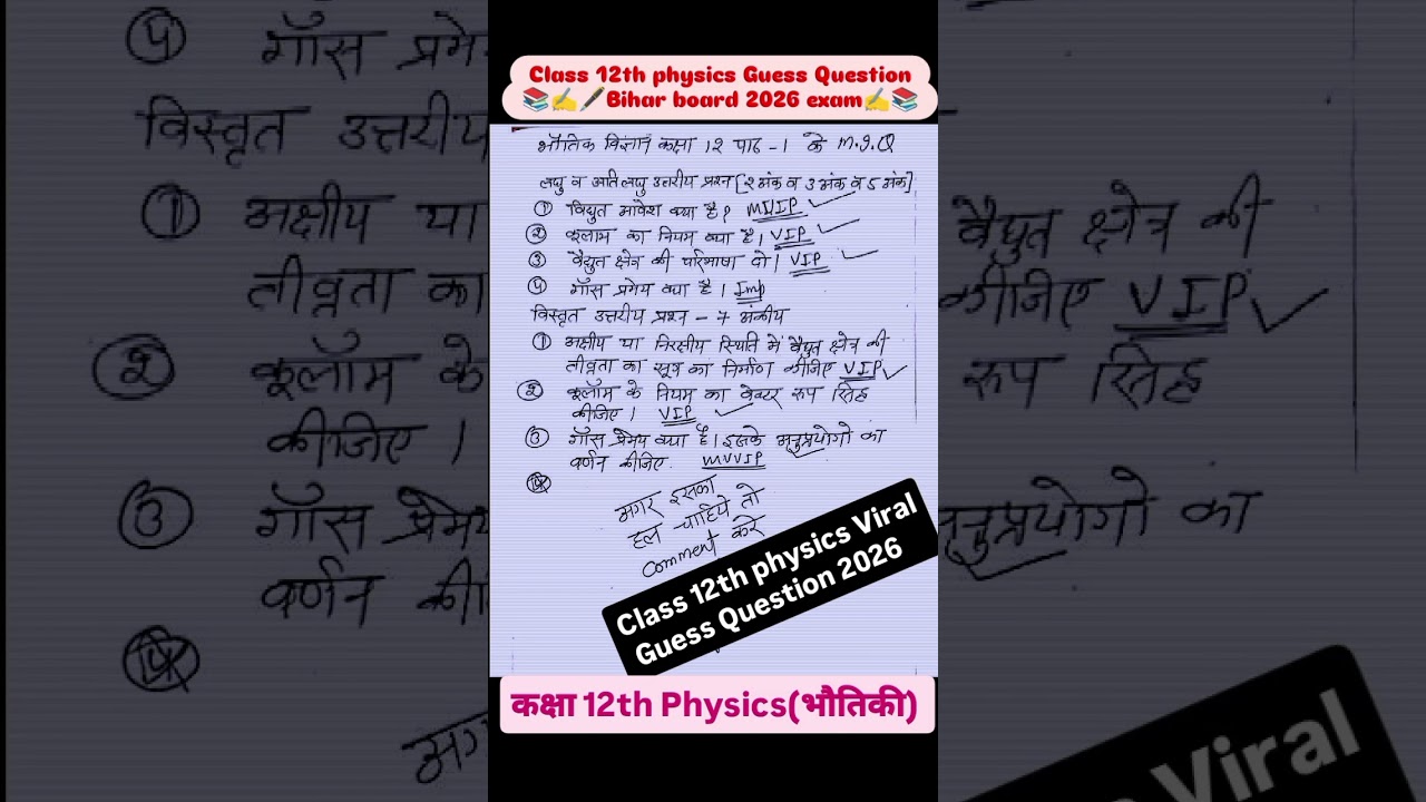 Physics Class 12th Important Subjective Question 2026 || Physics Class 12 Vvi Guess Question 2026 ||