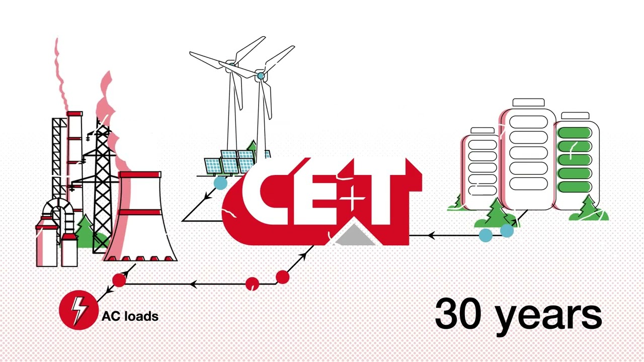 Energy Management: how can CE+T help you?