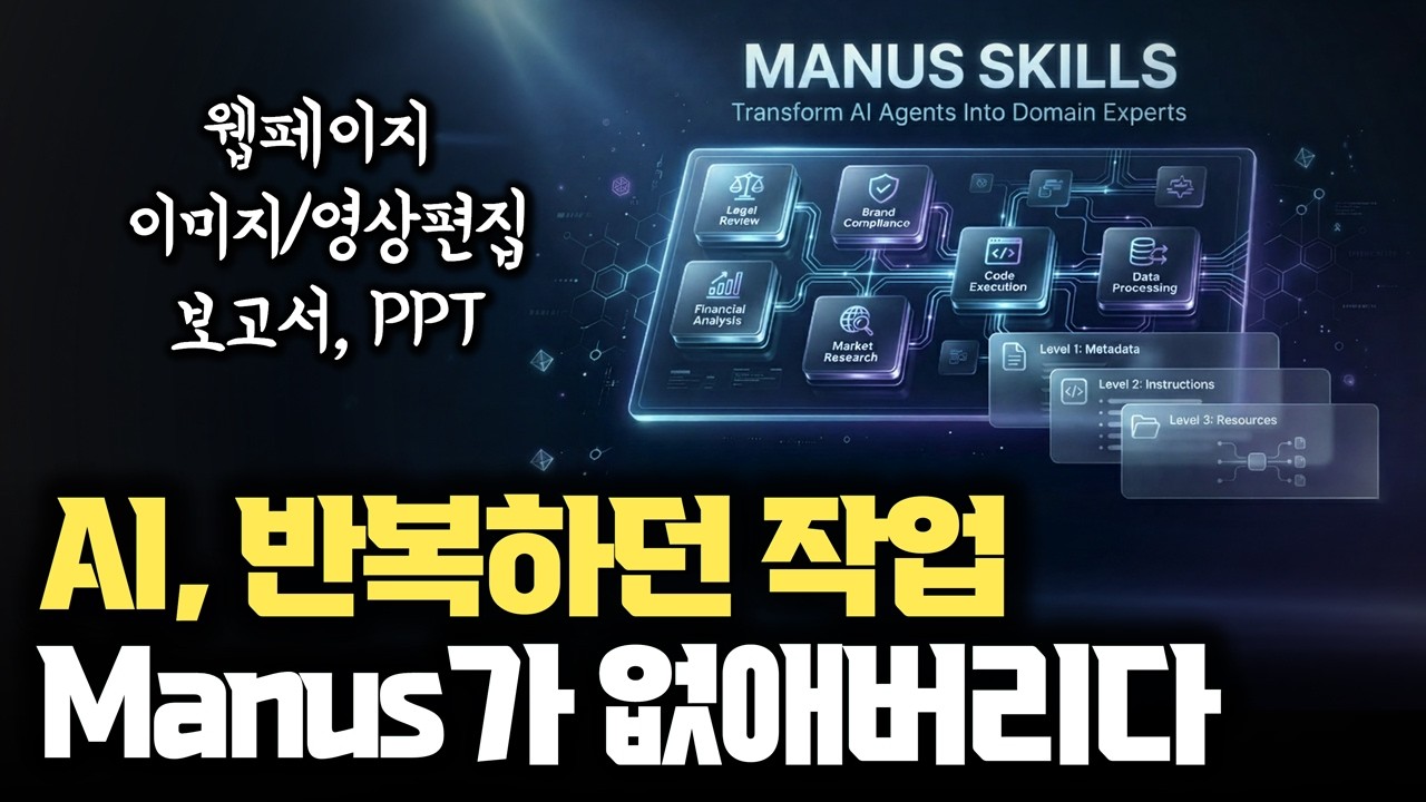 이제 AI로 반복 업무 끝! 업무 방식 통째로 저장 | Manus Skills로 24시간 걸릴 일을 1시간만에 | AI로 PPT, 보고서, 웹페이지, 영상편집[안될공학xManus]