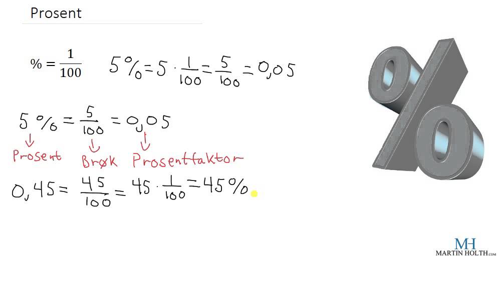 Matematikk 1P - Prosent