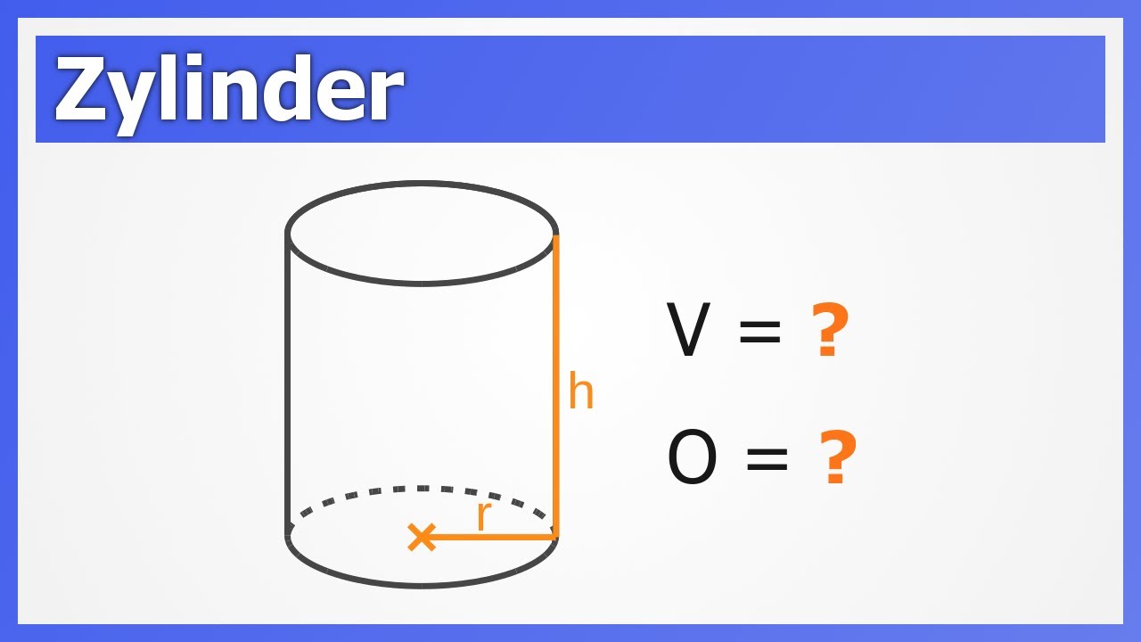 Zylinder - Volumen und Oberflächeninhalt berechnen | How to Mathe