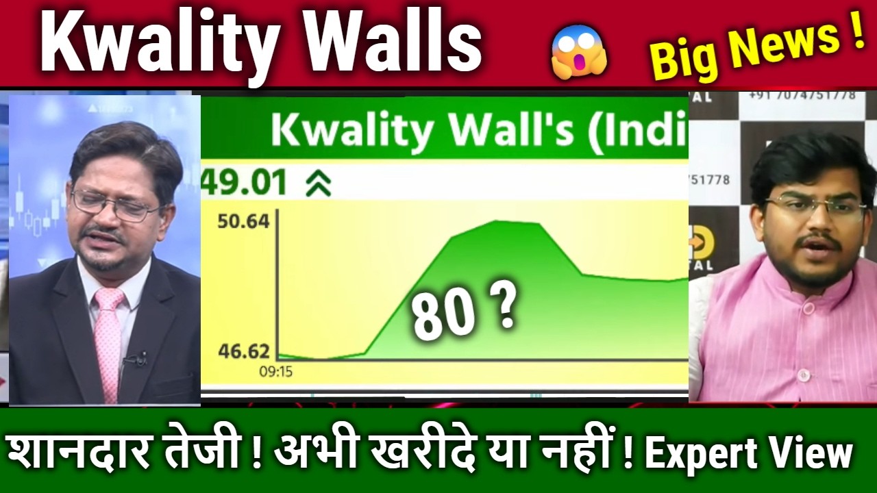 Kwality Walls share latest news,Buy or sell ?kwality walls india share ANALYSIS/longterm TARGET