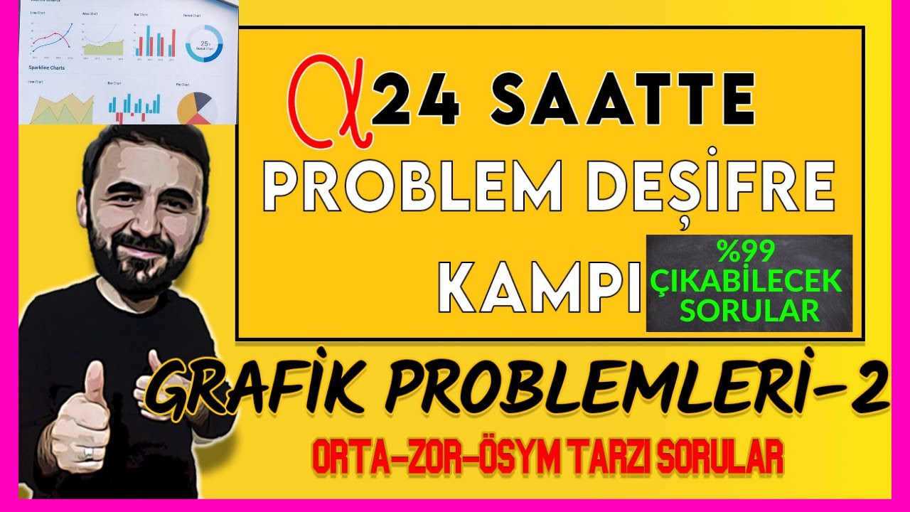 GRAFİK PROBLEMLERİ  DEŞİFRE -2 % 99 ÇIKABİLECEK ÖSYM TADINDA SORULAR +1 #TYT #DGS #KPSS #ALES  #MSÜ