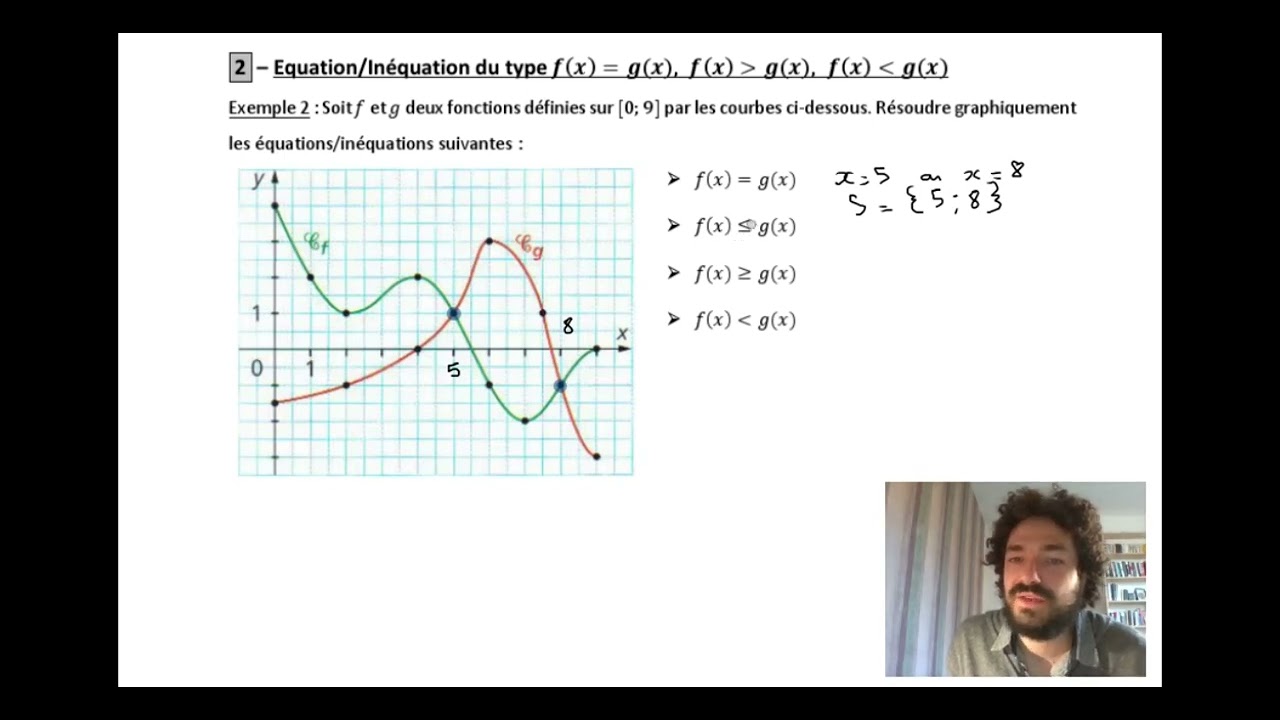 C5 - Résolution graphique avec deux courbes
