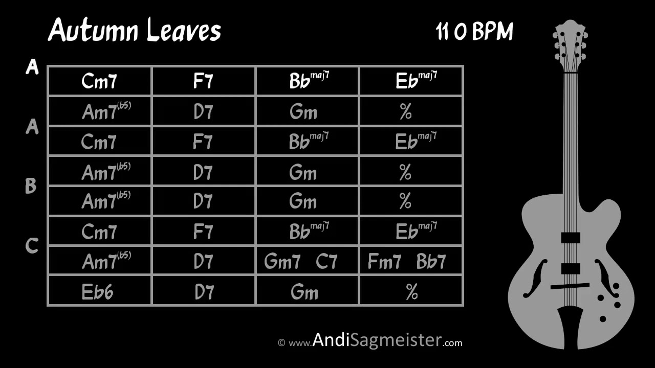 Autumn Leaves (110 BPM) Backing Track