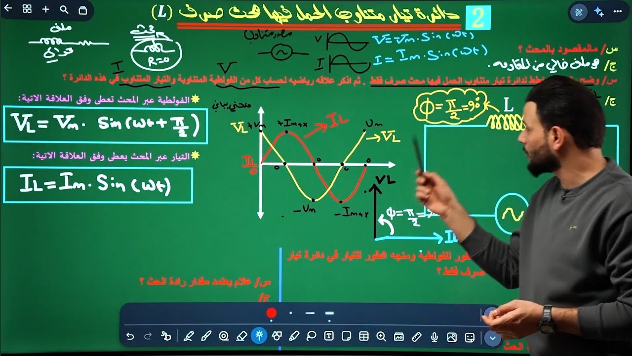 المحاضرة|4|الفصل الثالث|التيارالمتناوب||دائرة تيار متناوب الحمل فيها محث صرف (L) .