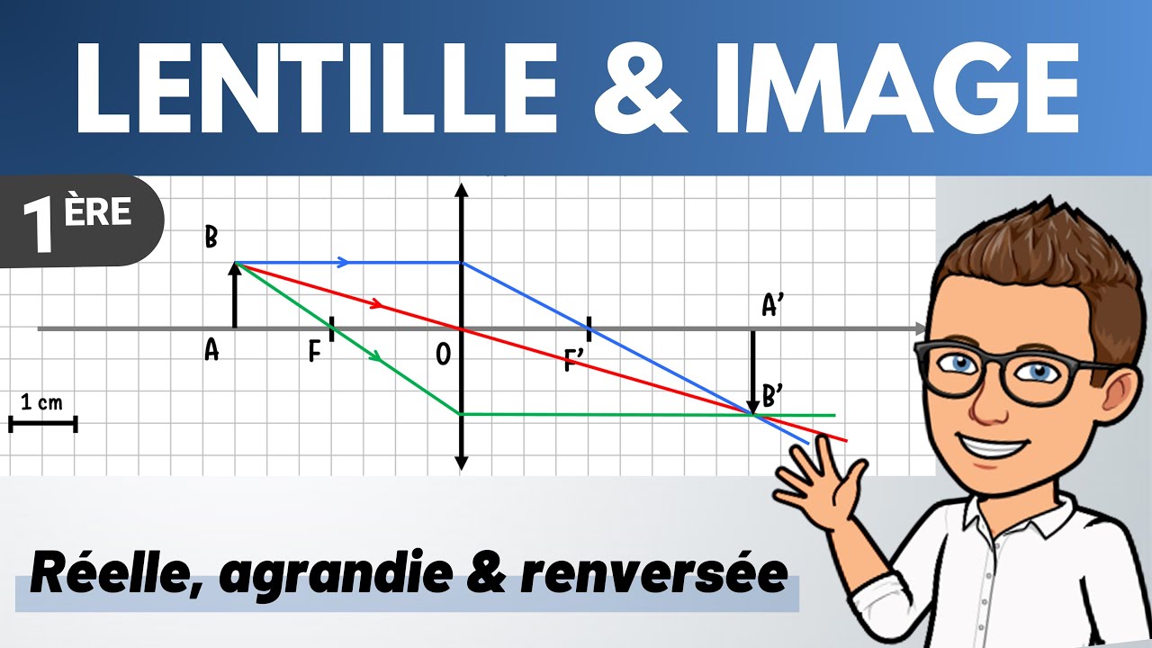 IMAGE par une LENTILLE convergente ✅ Vocabulaire | 1ère spé | Physique
