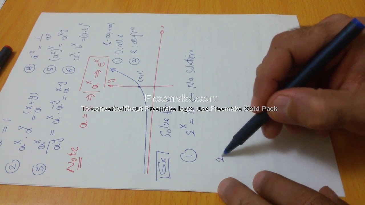 Exponential Functions 6: Basic Properties ألدوال ألاسية: الخصائص الاساسية