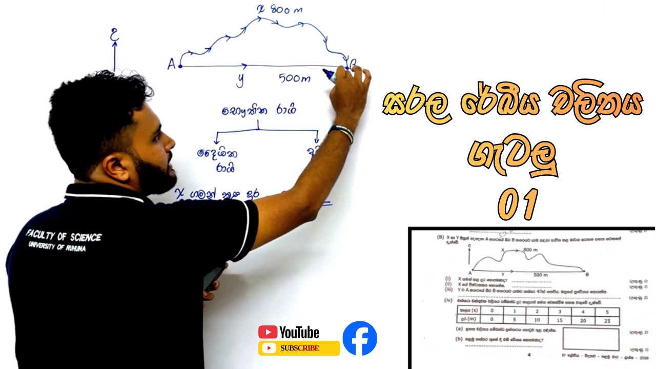 සරල රේඛීය චලිතය ගැටලු 01- 10 වසර විද්‍යාව