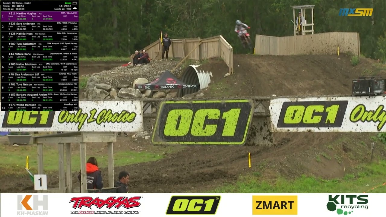 MXSM Göta MX Women heat 2 2025-08-31